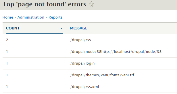 Top page not found errors
