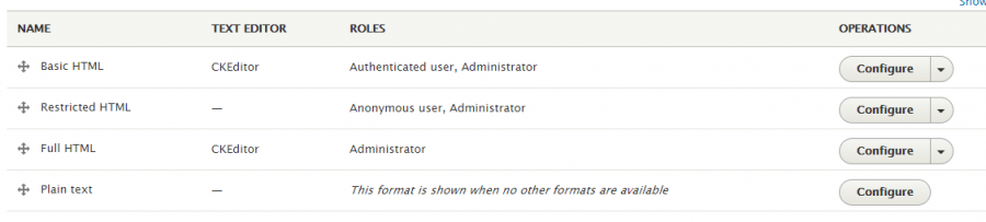 Text formats