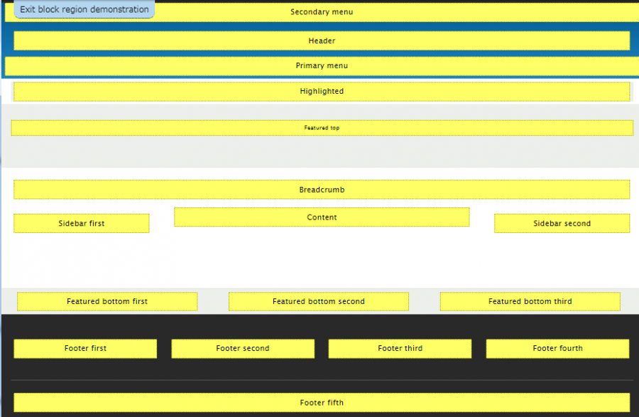 Demonstrate block regions Bartik