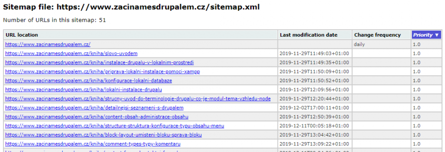 soubor sitemap.xml