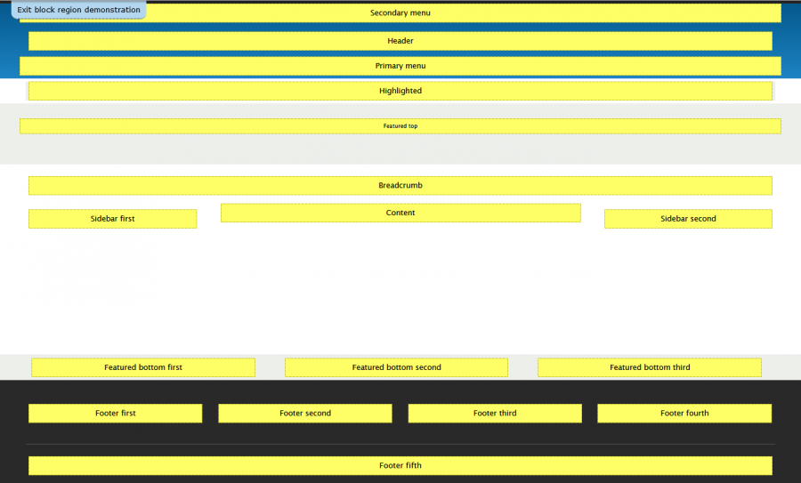 Demonstrate block regions (Bartik)