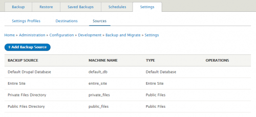 Backup Source